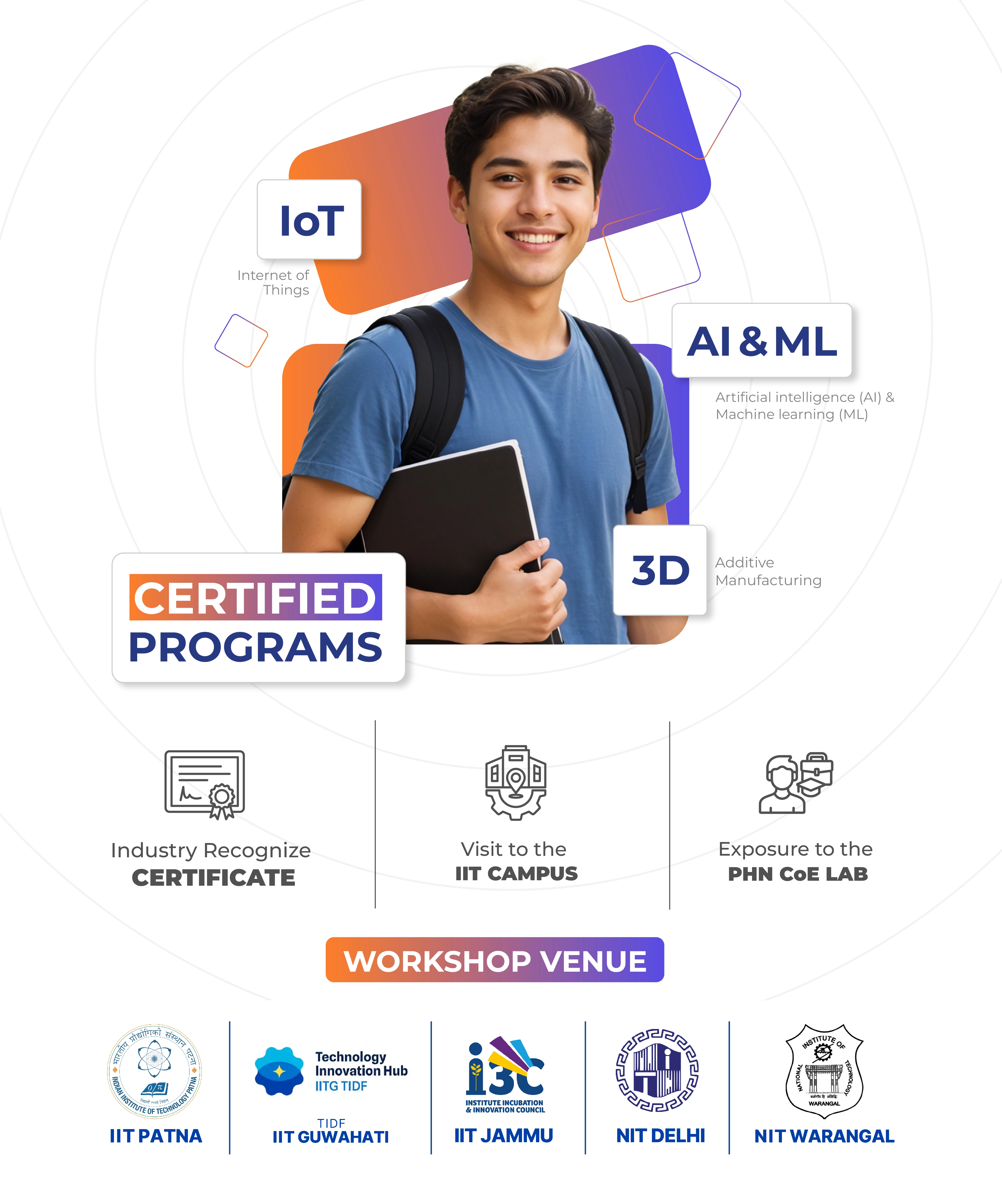 Astra Programs - Click to learn more